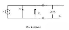 永磁直流茄子视频黄色版本下载安装包电机分析：永磁茄子视频黄色版本下载安装包电机的热阻与时间常数测试